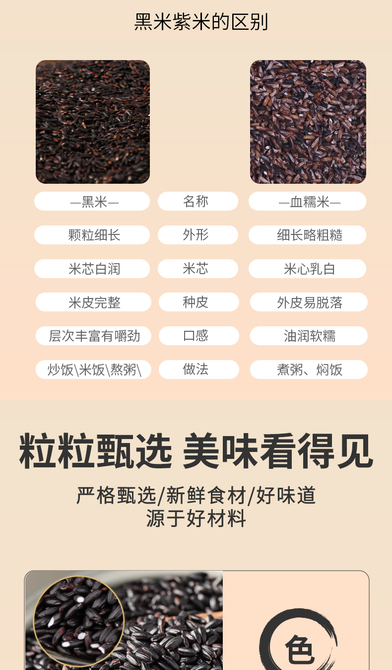 三級黑米_06.jpg